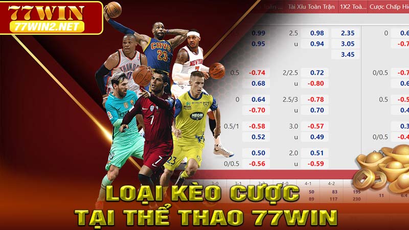 Loại kèo cược tại Thể thao 77Win